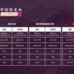 Forza-Horizon-5-PC-requirements