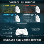 infograph_controller_steam_mgsvgz